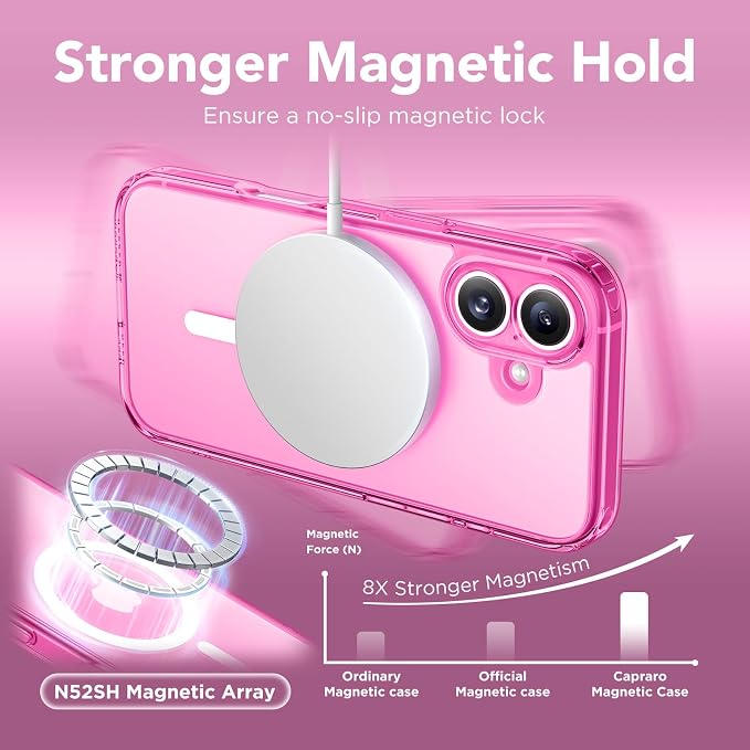 CAPRARO for iPhone 16 Case, Compatible with MagSafe | Upgraded [Full Camera Protection] Protective Translucent Matte Women Girl Magnetic Phone Case Cover, Clear Neon - Image 4