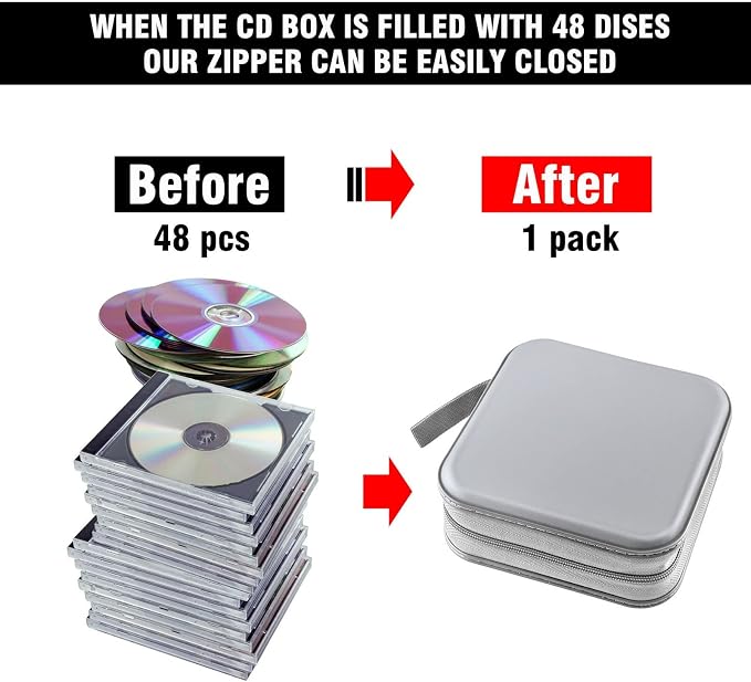 48‑Capacity Hard Plastic CD/DVD Binder for Car, Home & Travel | Zipper‑DVD Organizer, Scratch‑Resistant Sleeves Shield Discs From Dust & Damp; Stores Music, Video, Gaming & Blu‑ray Discs - Image 4