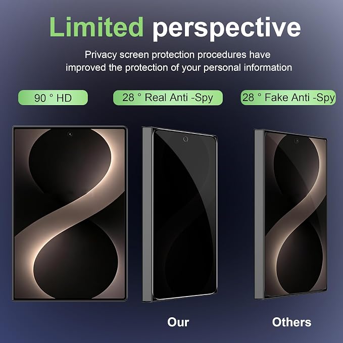 for Samsung Galaxy Z Fold 8 Privacy Screen Protector With Lens Protection Film,9H Hardness Anti-Scratch Tempered Glass, Case Friendly,(2+2 pack) - Image 3