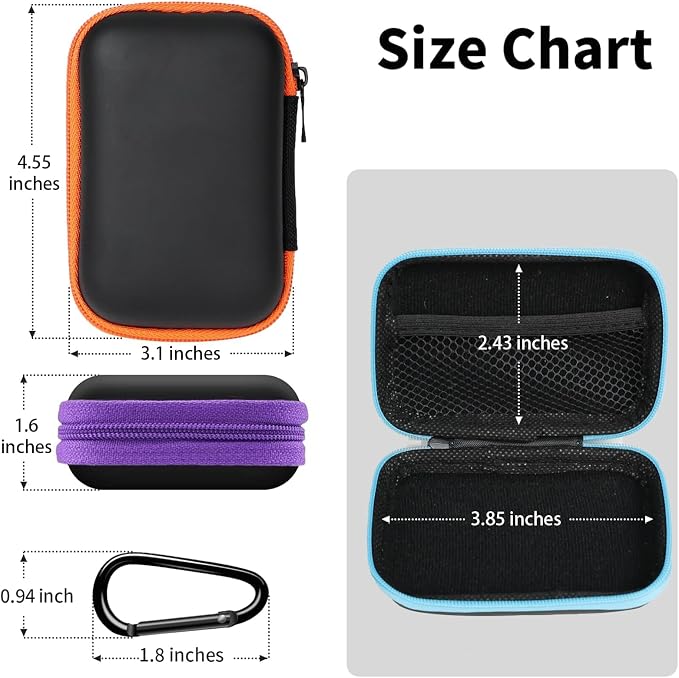 5 Pack Earbud Case Storage Bag with Carabiner, Rectangle | Portable EVA Carrying Case, For Wired/Wireless Headphones, SD Card Storage, Camera Chip - Image 2