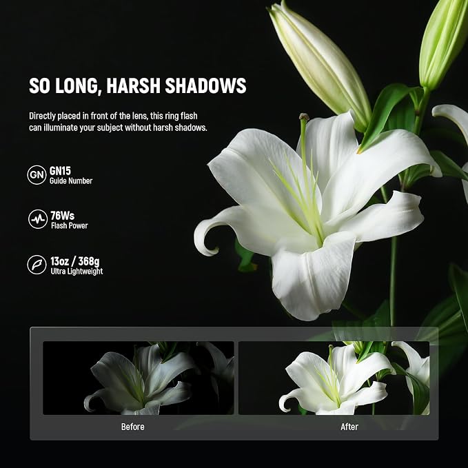 NEEWER RF1-S Marco Ring Flash Light Compatible with Sony Camera, 76Ws GN15 5600K TTL Lighting, 1-1/128 Output Front/Rear Curtain Sync Color Gels Lens Adapter Rings for Macro Photography Studio Photo - Image 2