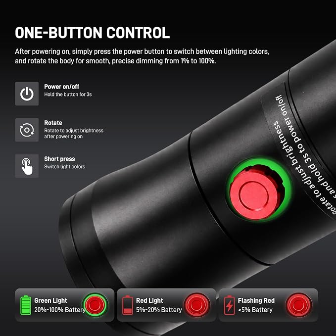GVM PZ10C RGB Photography Flashlight, 12W Portable LED Video Spotlight, 4 Colors & 20 GOBO Effects, CRI95+, 7500mAh Battery, Handheld Camera Light for Photography, Filming & Studio, USB - Image 7
