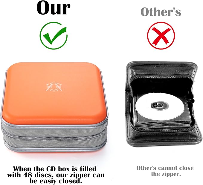 alavisxf xx CD Case, 48 Capacity Hard Plastic Zipper Disc Wallet for Car | DVD Holder, Portable Hand Strap, Anti-Slip Sleeves, Scratch-Resistant Sleeves, Disc Storage Organizer, for Home Office Travel - Image 7