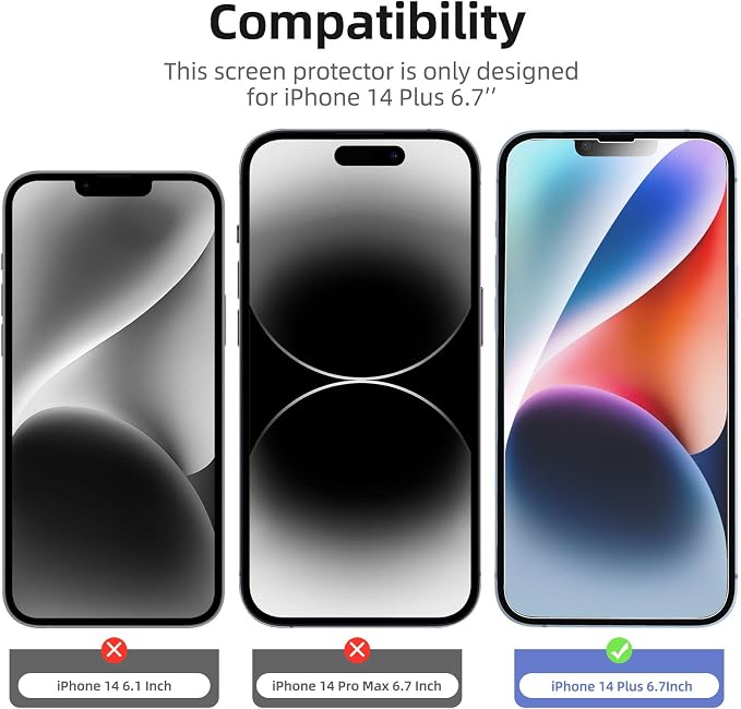 NEW'C 3x for iPhone 14 Plus Screen Protector (6.7 inches)+ 3x Camera Lens Protector, Sensor Protection + Dust Plug - Case Friendly Tempered Glass Film, Ultra Resistant - Image 2