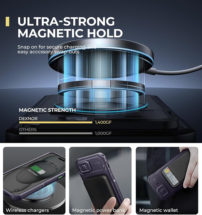 Dexnor for iPhone 14 Pus/15 Plus Case with Slide Camera Cover & Adjustable Kickstand, Compatible with MagSafe, Rugged Shockproof Bumper Cases Heavy-Duty Magnetic Protective Cover,6.7 inch,Purple - Image 3