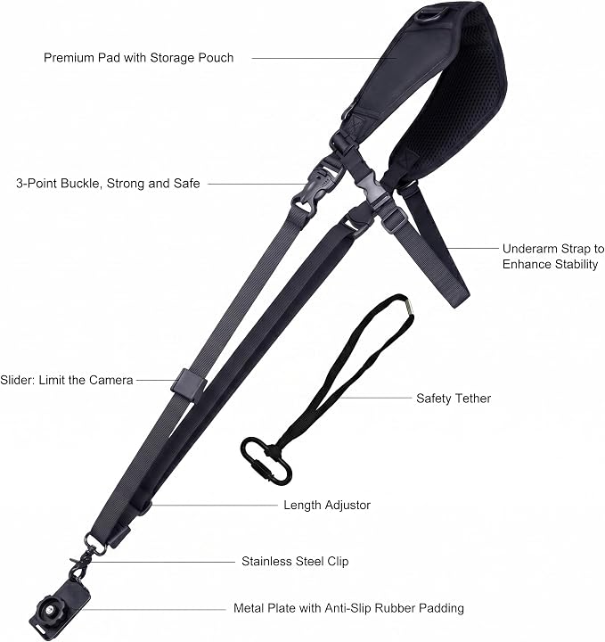 waka Camera Neck Strap with Quick Release, Safety Tether and Underarm Strap | Adjustable Camera Shoulder Sling Strap for Nikon Canon Sony Fuji DSLR Camera, Black - Image 2