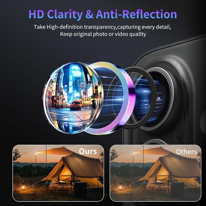 Camera Lens Protector for iPhone 16 / iPhone 16 Plus,1 Pack | Tempered Metal Glass Camera Cover, HD Clear Anti-Scratch Lens Screen Protector Film,Case Friendly,Colorful Titanium - Image 3