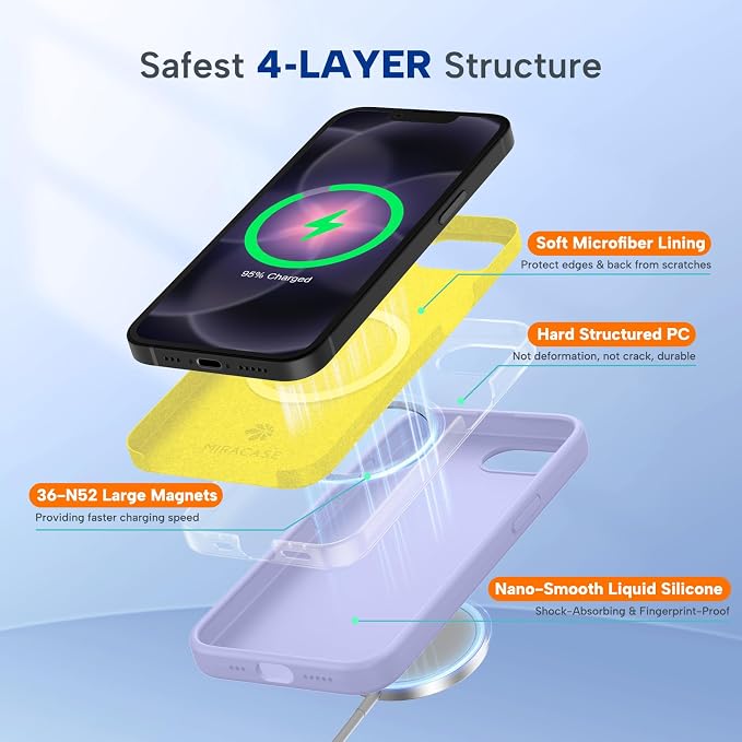 miracase Magnetic for iPhone 17e Case & iPhone 16e Case, [Soft Anti-Scratch Microfiber Lining], Compatible with MagSafe, Silicone Shockproof Protection Phone Case for iPhone 17e/16e, Light Purple - Image 3
