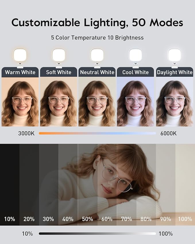 Ring Light for Laptop, Monitor, Desk, Eye-Caring Diffused LED Light | Soft Computer Light with Screen-Safe Clip, Adjustable Mount, CRI 97.8+, 50 Lighting Modes for Zoom, Video Calls & Streaming - Image 4