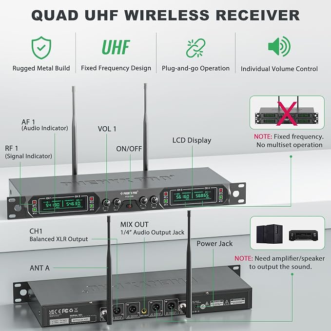Phenyx Pro 4-Ch UHF Fixed Frequency Wireless Microphone PTU-5000-2H2B | 2 Handheld Mics, 2 Bodypacks, Headset/Lapel Mics, Metal Build, 260 ft Range, Church Services, DJ Sets - Image 4