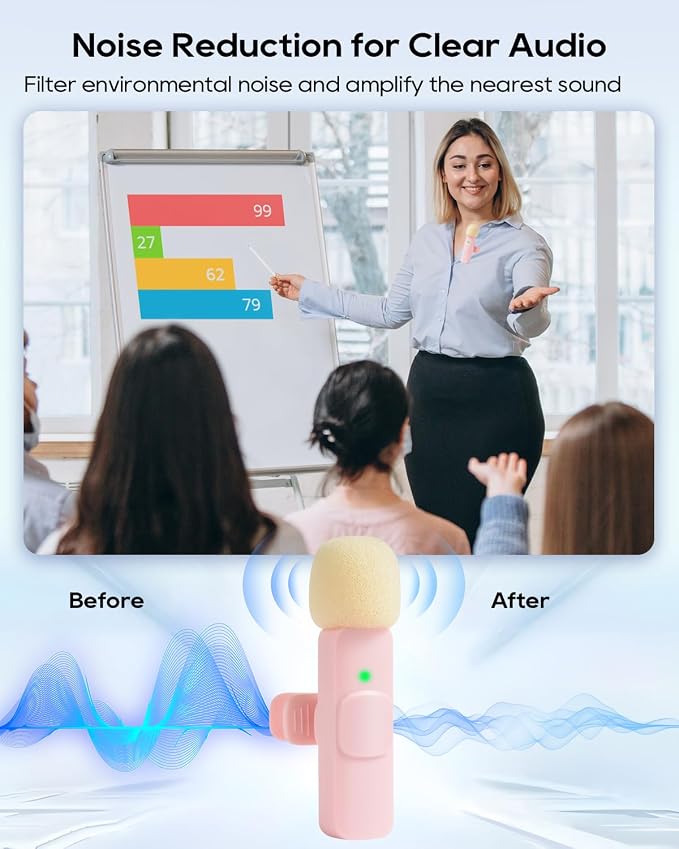 Mini Pink Microphone for iphone Android Phone Tablet ipad PC, Usb C Wireless Lavalier Mic for Video Recording Vlogging Youtube Tiktok Podcast Interview content creators, Tiny Microphones Type C Mics - Image 4