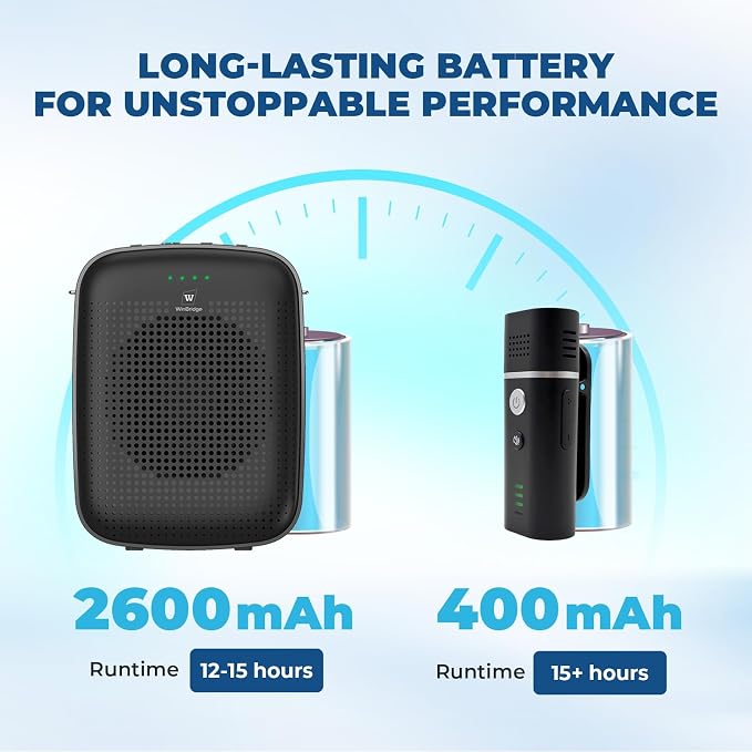 Voice Amplifier with Wireless Lapel Microphone for Teachers | 15W Portable Mini Bluetooth PA System and Clip-on Lavalier Mic for Classroom, Yoga, Tour Guide & Public Speaking - A006 - Image 7