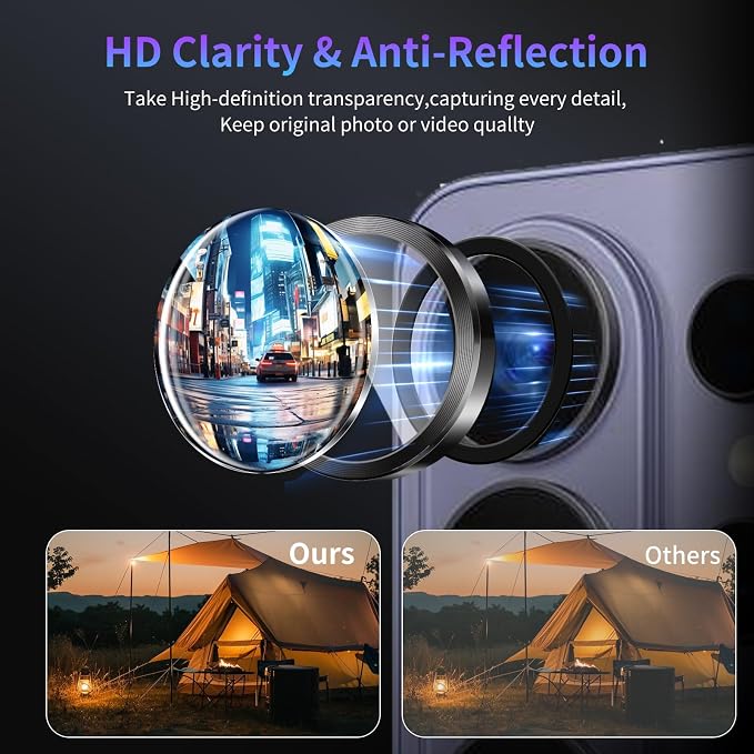 Camera Lens Protector for Samsung Galaxy S26 Ultra,1 Pack | Tempered Metal Glass Camera Cover Film,HD Clear,Anti-Scratch Lens Screen Protector Film,Case Friendly,Black Titanium - Image 3