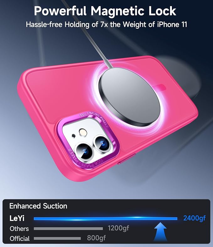 LeYi for iPhone-11 Phone Case Pink Compatible with MagSafe Magnetic[ Screen Protector X2 + Camera Cover X2] Funda para ipone 11case Military Grade Protective Cover Cases for i Phone 11 iphone11, Pink - Image 3