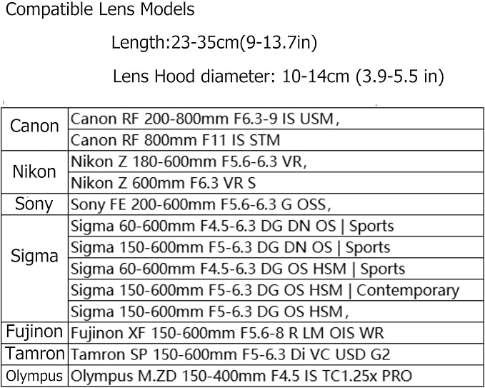 Rolanpro Telephoto Lens Camera Bag for Nikon 180-600mm/600mm F6.3, Camera Lens Pouch Case for Sony 200-600mm,for Canon 200-800 etc(Jungle) - Image 5