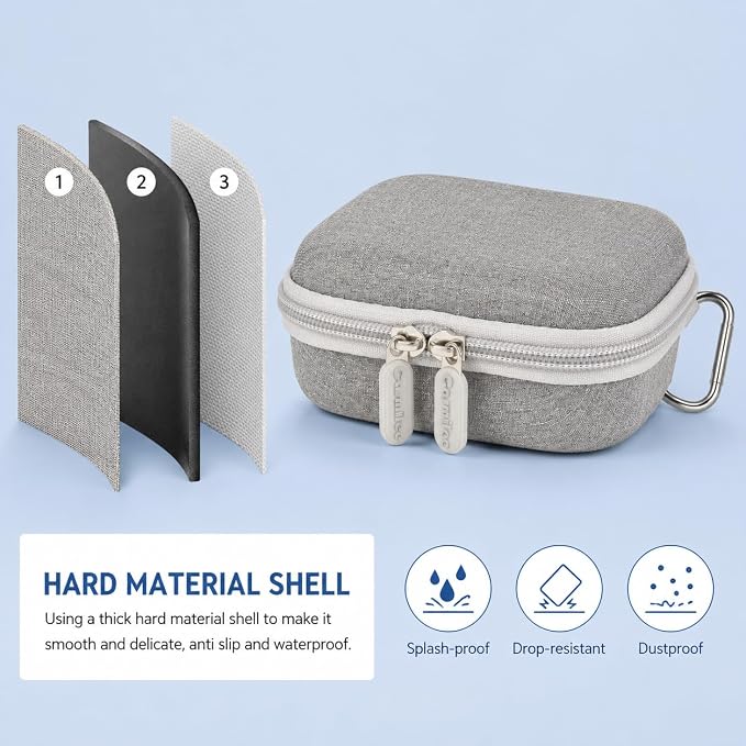 Casmilee Hard Mini Body Camera Case for Thumb Action Cam, Box Only | Hard shell 5.2 x 4.25 x 2.2 in case with sponge insert, mesh pockets and carabiner for vloggers, riders and travel - Image 6