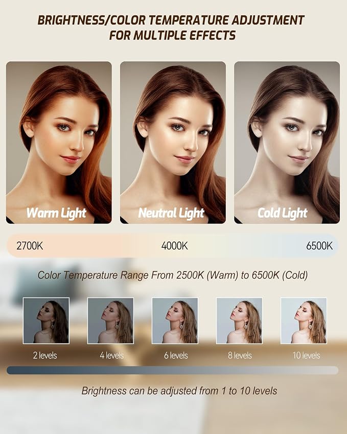 Portable Selfie Light for iPhone: 90 LED Rechargeable Phone Fill Lights, Ring Light for Camera Picture, Makeup Photo, Video Conferences, Laptop Use, Zoom Meetings, TikTok, Vlog Photography - Image 3