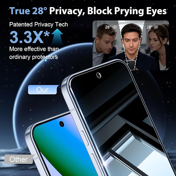 2 Pack for Google Pixel 10 Privacy Screen Protector, 2 Pack Camera Protector, Fingerprint Compatible, Anti Spy, 9H Hardness Glass for Google Pixel 10 Screen Protector - Image 3