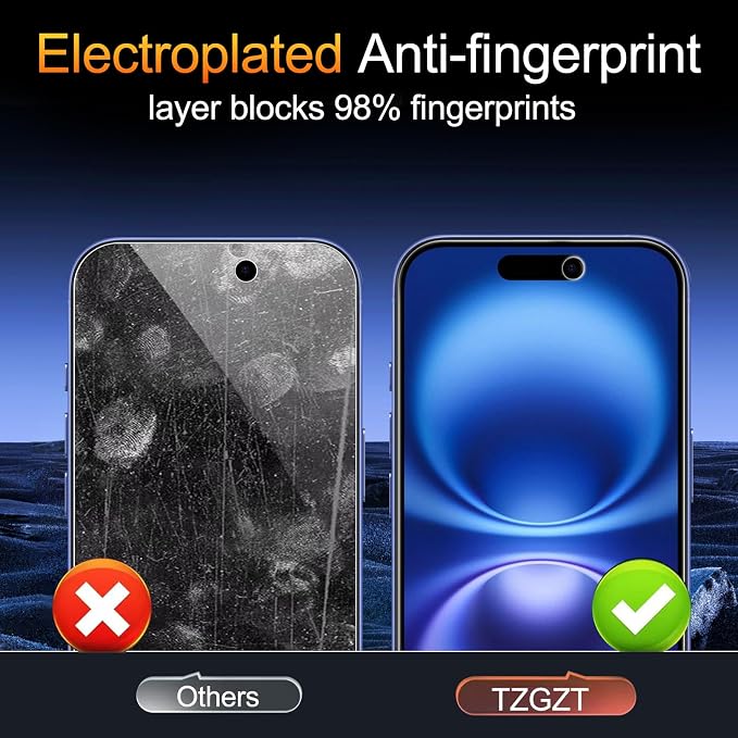 TZGZT Privacy Screen Protector for iPhone 16, Tempered Glass, Case Friendly | 3 Pack, 9H+ Military Grade Shatterproof, Anti-Scratch, HD, Easy Installation, Bubble Free, Includes Camera Lens Protectors - Image 8