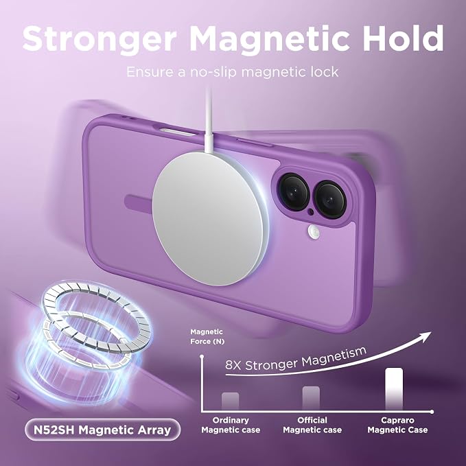 CAPRARO for iPhone 16 Case, Compatible with MagSafe | Upgraded [Full Camera Protection] Protective Translucent Matte Women Girl Magnetic Phone Case Cover, Jieshi Purple - Image 4