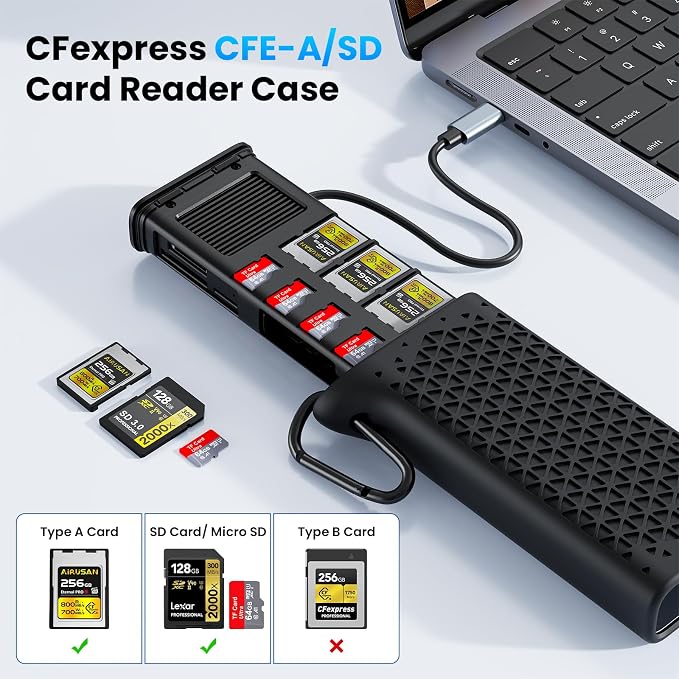 CFexpress Type A Card Reader with Memory Card Storage Case, USB-C 10Gbps High-Speed Reader, Protective Silicone Shell, Portable All-in-One Organizer for Photographers & Videographers - Image 6