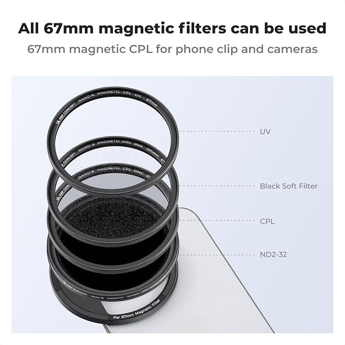 K&F CONCEPT Clip On 67mm CPL Magnetic Phone Lens Filter Kit | Magnetic Adapter Ring/Cold Shoe/Locking Knob, Polarizer Filter Compatible with iPhone 16 15 Pro Max 14 13, FA303 - Image 7
