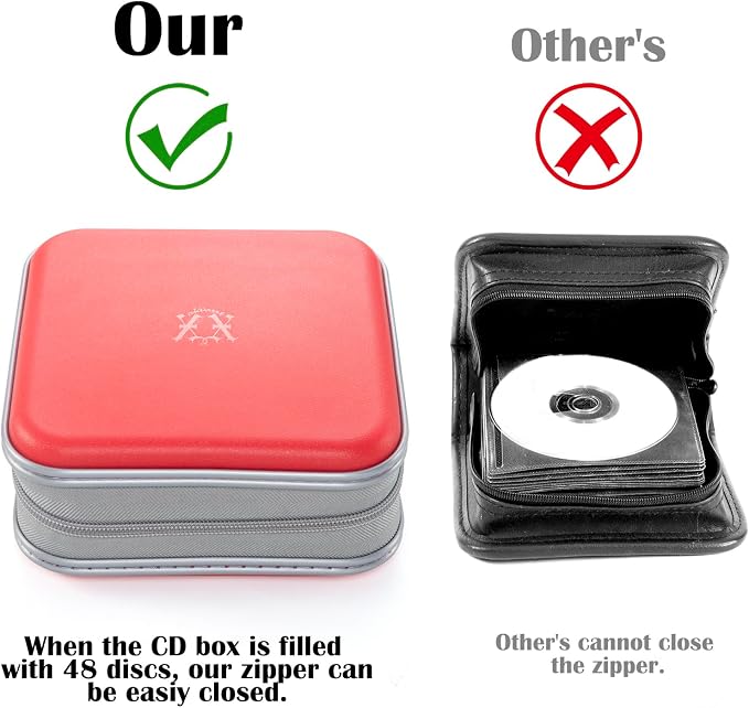 alavisxf xx CD Case, 48 Capacity Hard Plastic Zipper Disc Wallet for Car | DVD Holder, Portable Hand Strap, Anti-Slip Sleeves, Scratch-Resistant Sleeves, Disc Storage Organizer, for Home Office Travel - Image 7