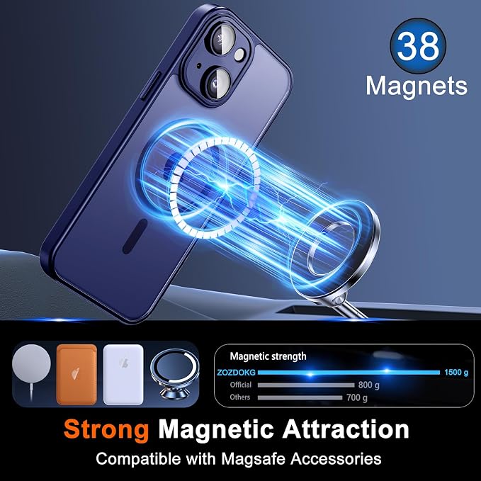 for iPhone 15 Case with Privacy Screen Protector, Blue | Full Camera Protection, Translucent Matte Magnetic, Compatible with MagSafe, Shockproof Phone Cover, Slim Fit - Image 3