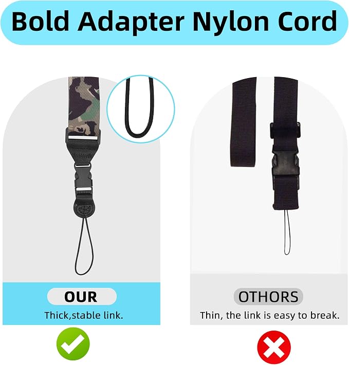 Adjustable Shoulder Strap, iPad Strap Nylon Neck Lanyard | for iPad/Samsung Tablet Case,Camera Binocular Crossbody Laptop Luggage Bag - Image 3