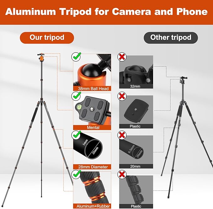 80/85 inches Heavy Duty Tripod for Camera Phone, 85" Camera Tripod Monopod | Tripod Stand for DSLR Binoculars Spotting Scope Camcorders Video, 360 Degree Ball Head, 35 lbs Loads - Image 5