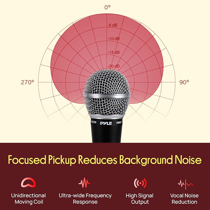 Pyle Microphone, Dynamic Cardioid, XLR Cable Included, Unidirectional, Rugged Construction, Built-in Pop Filter, Perfect for Stage & Studio, High Gain, Ultra-Wide Frequency Response, 15ft Cable - Image 4