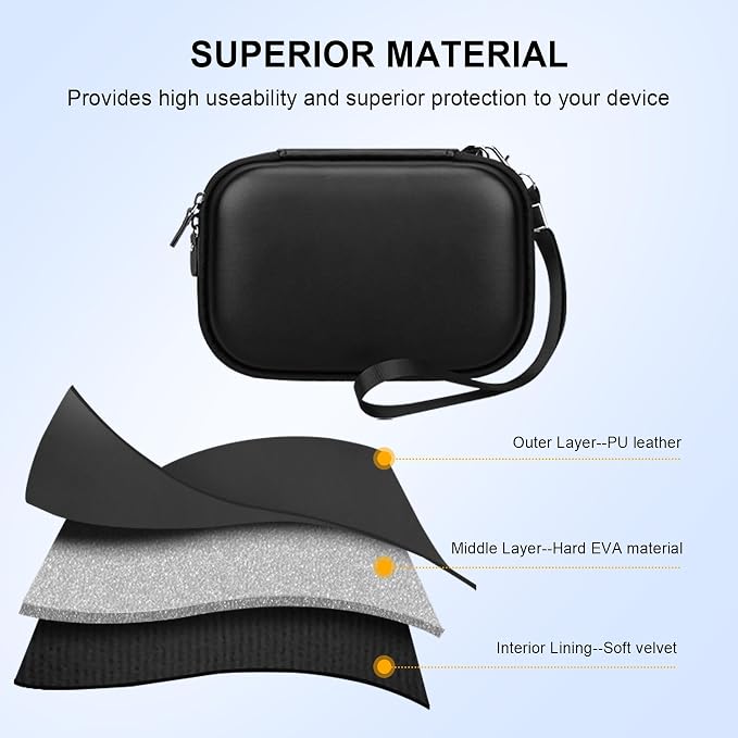 Elonbo Carrying Case for KODAK Mini 2 Retro 2x3 Portable Photo Printer | Bluetooth Smartphone Instant Color Printer Hard Travel Protective Bag, Mesh Pocket fits Cartridge Photo Paper Sheets, Black - Image 6