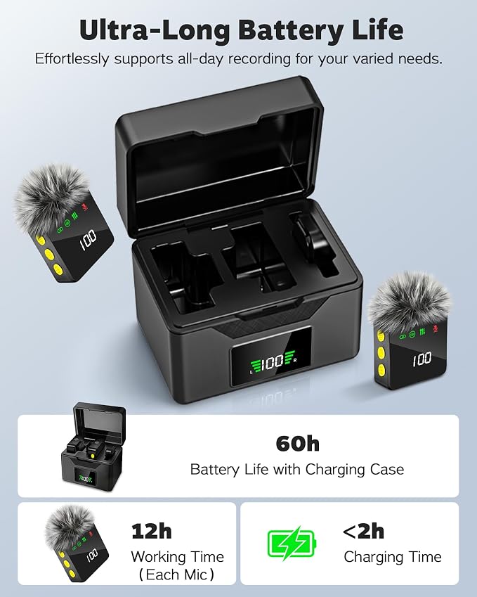 2 Pack Wireless Lavalier Microphone for iPhone Android, 60H Case | Mini Microphone with Digital Display, AI Noise Reduction and 328FT Range for Video Recording, Podcasts, YouTube, TikTok, Vlog - Image 3