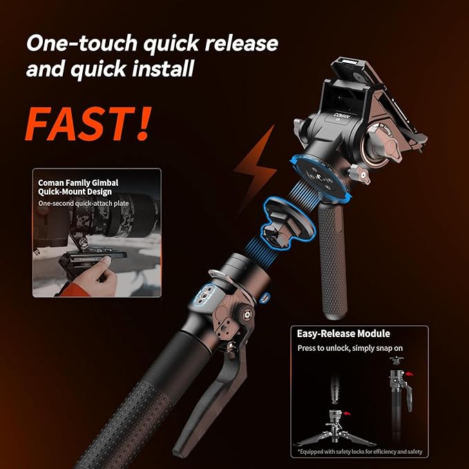 One-Click Lifting Carbon Fiber Monopod, 69‘’ Camera Monopod with Feet, Lightweight Travel Tripod with Quick Release Plate for Camera, DSLR, Camcorder, Max Load 22lbs/10kg (M1ProV5) - Image 6