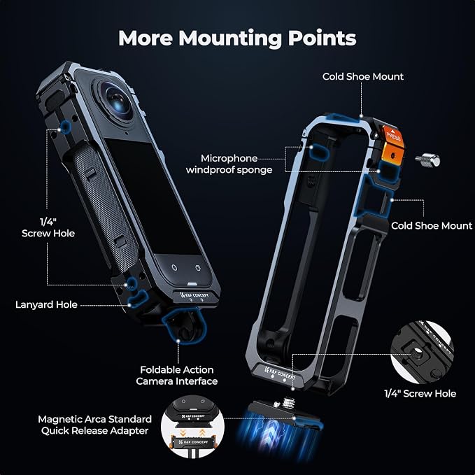 K&F CONCEPT Camera Cage with Silicone Lens Cover for Insta360 X5 | Aluminum Alloy Protective Case Frame with 2 Cold Shoe Mounts for Microphone and Led Video Light Built-in 1/4" Screw Hole CI01 - Image 2