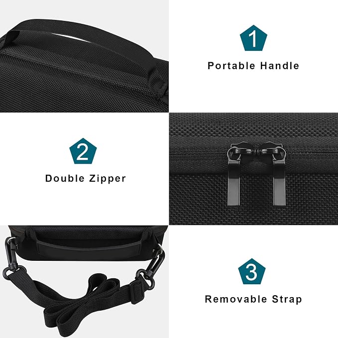 Canboc Carrying Case for Sony ZV-1F/ ZV-1/ ZV-1 II Digital Camera, Black | Vlogger Accessory Kit Tripod Travel Storage Bag with Strap, Mesh Pocket fit Cable (Case Only) - Image 5