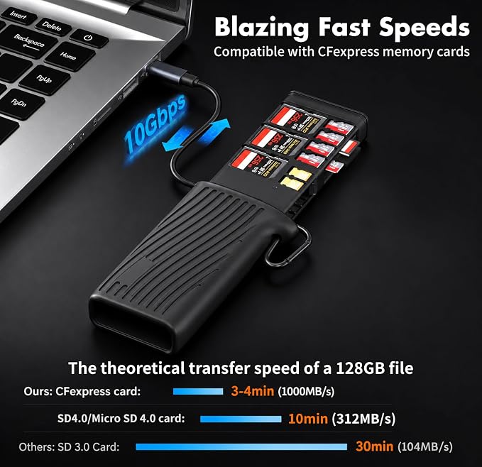 2-in-1 CFexpress Type B Card Reader & Memory Card Holder Case, 10Gbps USB-C 3.2 Gen 2 High-Speed Reader, 3-Slot Simultaneous Read for CFE-B/SD/MicroSD, Rugged Organizer for Photographers - Image 4