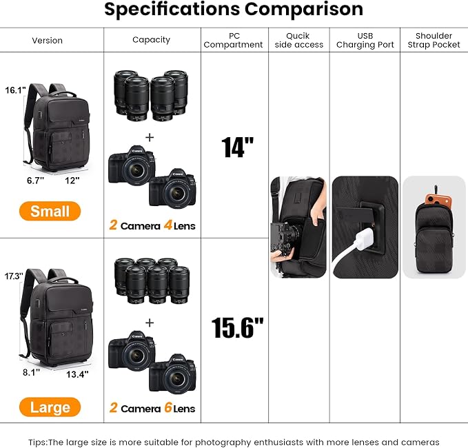 Cwatcun PU Leather Camera Backpack, DSLR Bag with Tripod Holder | for Photographers DSLR SLR Mirrorless Camera Cases.Fits 2cameras +4lenses+14"laptop+drone.18mm EPE foam, side & back access - Image 2