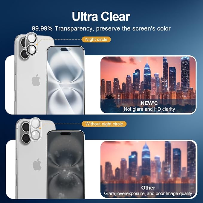 NEW'C 3x for iPhone 16 Plus Screen Protector (6.7 inches)+ 3x Camera Lens Protector, Sensor Protection, Case Friendly Tempered Glass Film + Dust Plug- Easy installation tool include - Image 7