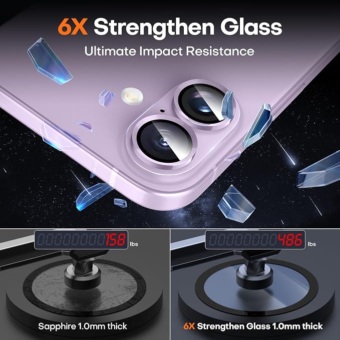 for iPhone 16/16 Plus/iPhone 17 Camera Lens Protector- Lavender | Aluminum Alloy, Tempered Glass Camera Cover, Nano Reinforced Adhesive, Accessories, Anti-Drop, Anti-Scratch, Case Friendly - Image 6