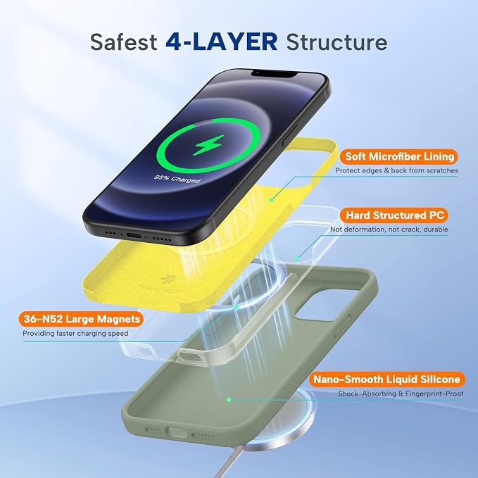 Miracase Magnetic for iPhone 12 Case/iPhone 12 Pro Case, Patina Green | Compatible with MagSafe, Anti-Scratch Microfiber Lining, Premium Silicone Shockproof Drop Protection Phone Case for 12/12 Pro - Image 4