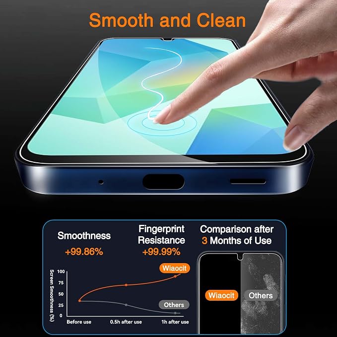 Wiaocit Tempered Glass Screen Protector for Samsung Galaxy A16 5G | 3+3 Pack, 9H Hardness, Camera Lens Protector, Installation Frame, Bubble Free, Case Friendly - Image 4