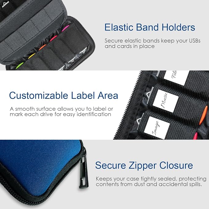 JBOS USB Flash Drive Case with 10 USB Drive Slots and 10 Memory Card Slots Storage Organizer Case Holder for Thumb Drives Jump Drives SD Cards with Zipper Bag Blue - Image 2