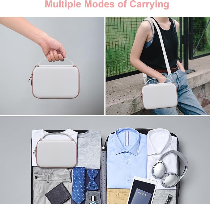 Canboc Carrying Case for Sony ZV-1F/ ZV-1/ ZV-1 II Digital Camera, White | Vlogger Accessory Kit Tripod Travel Storage Bag with Strap, Mesh Pocket fit Cable (Case Only) - Image 3