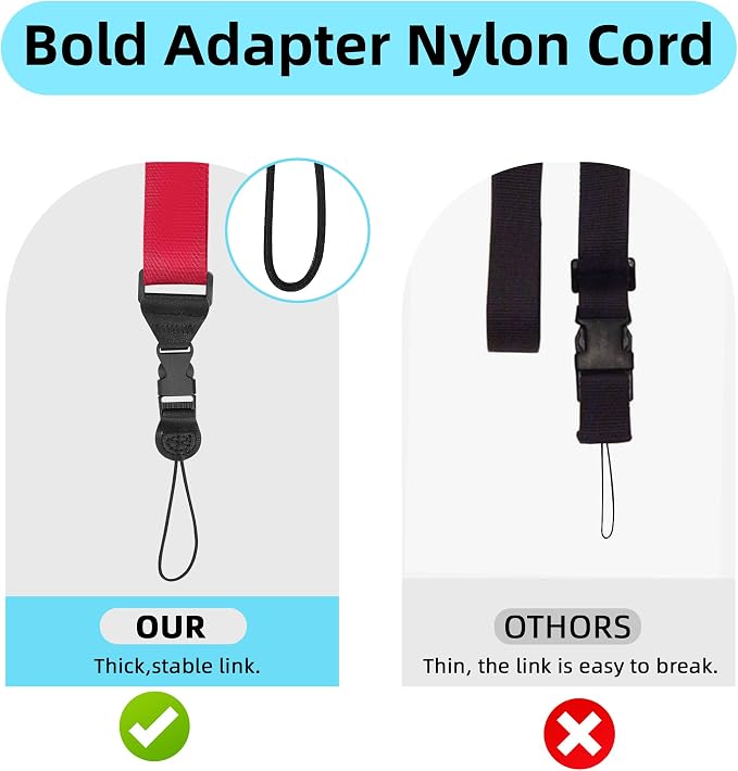 Adjustable Shoulder Strap, iPad Strap Nylon Neck Lanyard | for iPad/Samsung Tablet Case,Camera Binocular Crossbody Laptop Luggage Bag - Image 3
