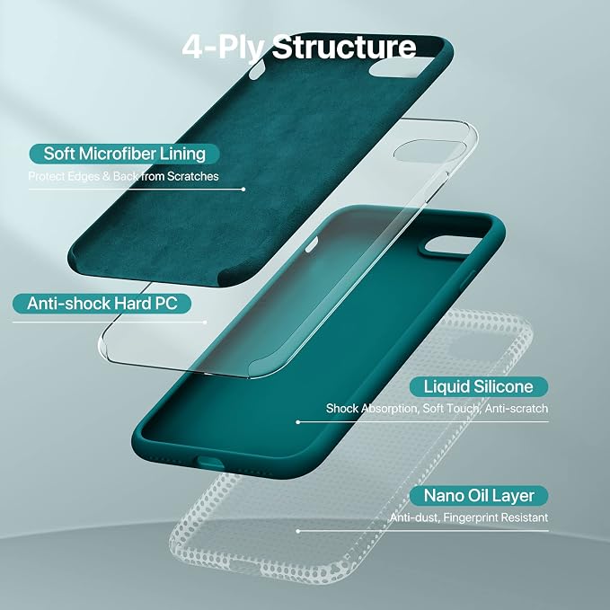 Miracase Silicone for iPhone SE 2022/SE 2020/7/8 Case,Teal | Ultra Slim Cover with Screen Protector, Soft Microfiber Lining, Multi-Color Premium Silicone Shockproof Phone Case - Image 5