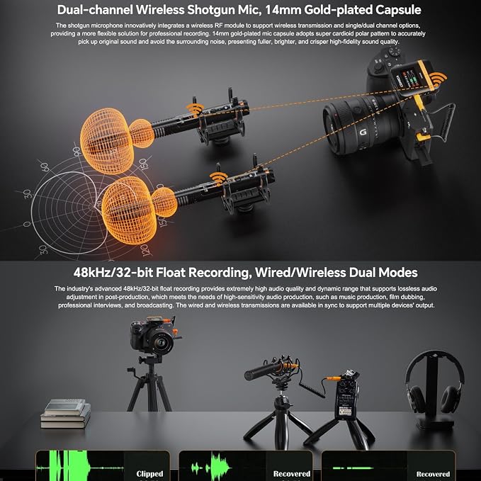 COMICA VM40 Wireless Shotgun Microphone for Camera,Smartphone and PC | with Receiver Support APP Control USB C Digital Output for Video Recording, Podcasting and Interview - Image 4
