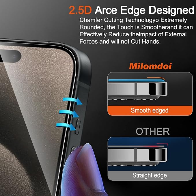 Milomdoi Screen Protector for iPhone 15 Pro Max,Tempered Glass | 3+3 Pack, 9H+ Hardness, Camera Lens Protector, Military Grade Shatterproof, Easy Installation, No Bubbles, Case Friendly - Image 6