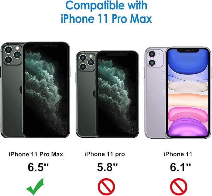 JETech Privacy Screen Protector for iPhone 11 Pro Max, 2+2 Pack | with Camera Lens Protector, Anti-Spy 9H Tempered Glass, Fingerprint ID Compatible - Image 2