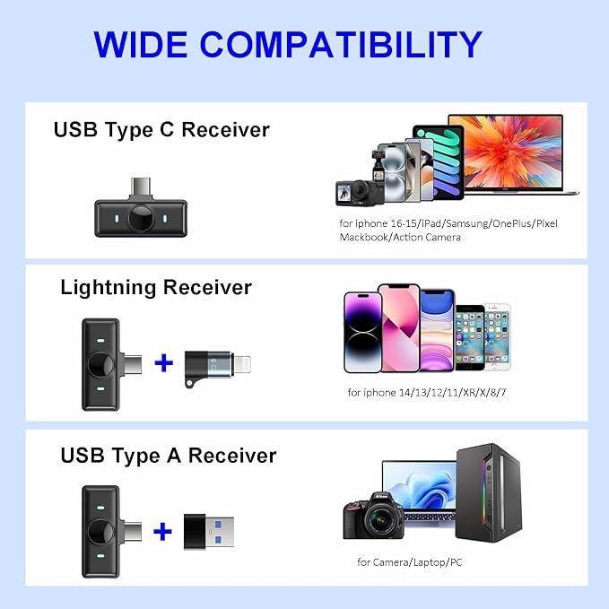2 Pcs Wireless Lavalier Microphone for iPhone 17 16 to 7/Androids/PC/Camera | 30H Charging Case, 2.4G, 48kHz/24bit, DSP Noise Reduction, Mute, Clip-on Mini Mics for Live Streaming/Vlogging/TikTok/YouTube - Image 8